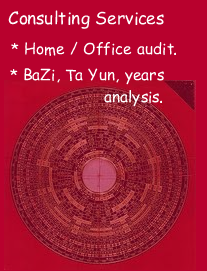 BaZi Four Pillars Of Destiny analyses